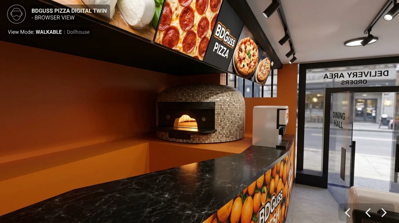 La herramienta definitiva de conversión y expansión retail